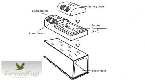 Kraftig elektrisk rottefælde er let at anvende